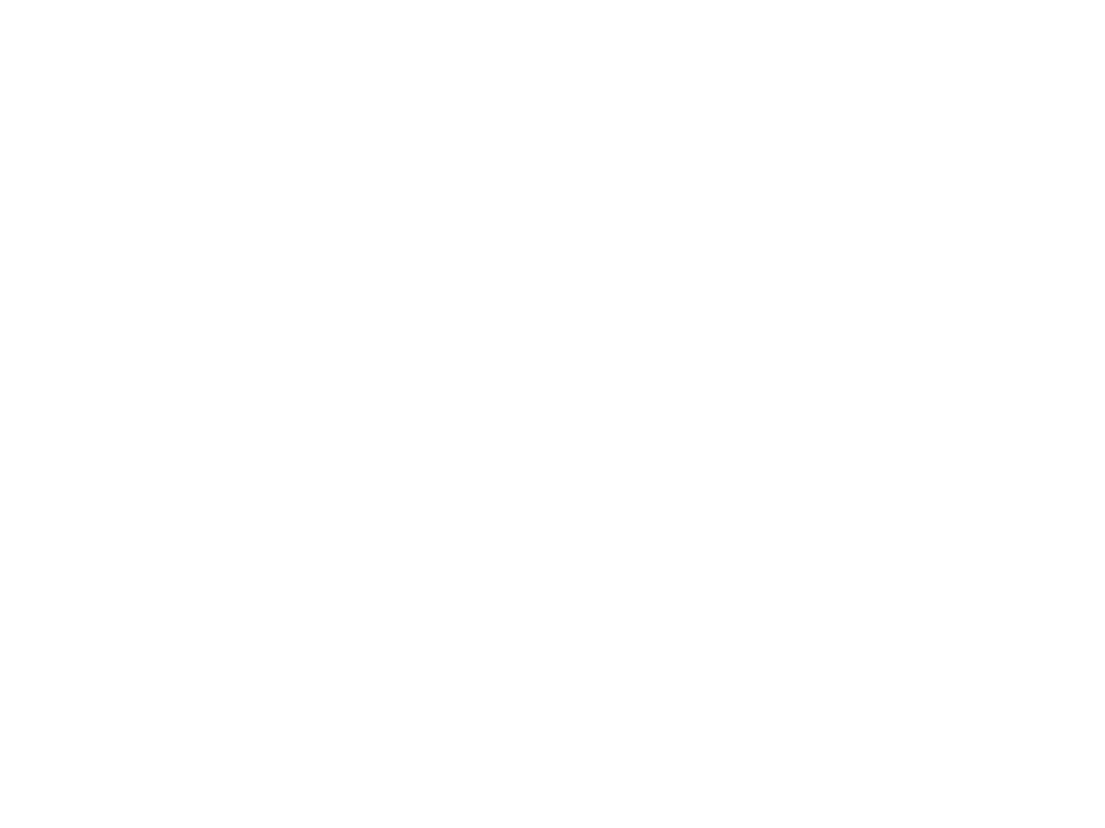 Goat Location